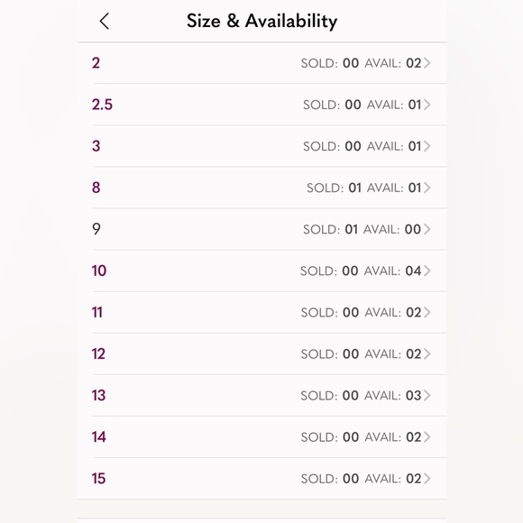 Brand new deadstock Vintage sterling silver Claddagh Irish ring, sizes 2-15 - Picture 4 of 4